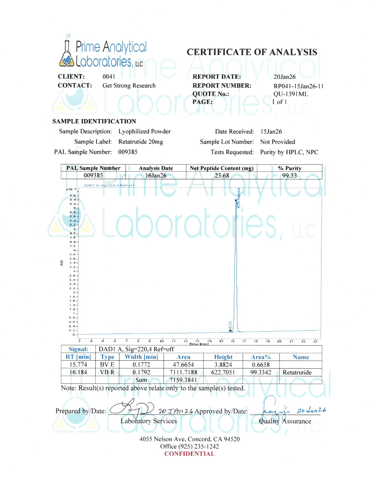 RETA 20 - Retatrutide 20mg - Image 2