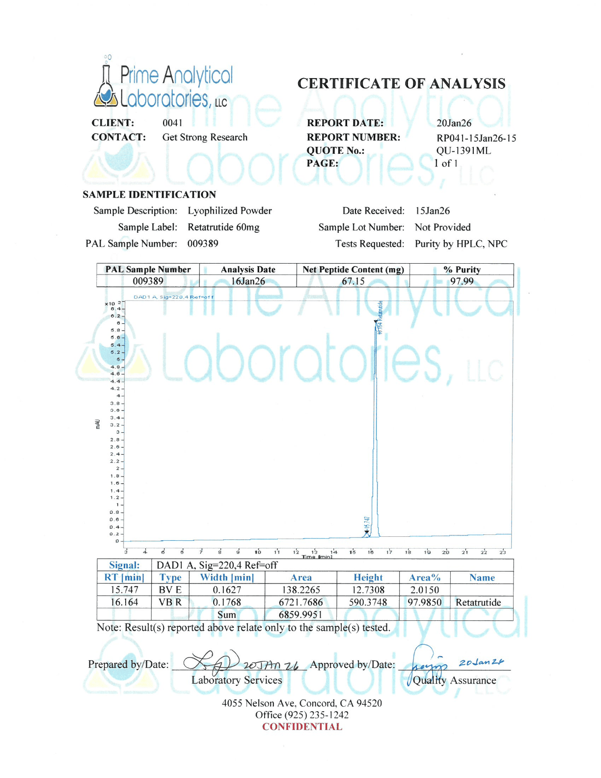RETA 60 - Retatrutide 60mg - Image 2